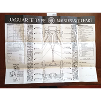 Original vintage JAGUAR ‘”E” TYPE MAINTENANCE CHART - WALL