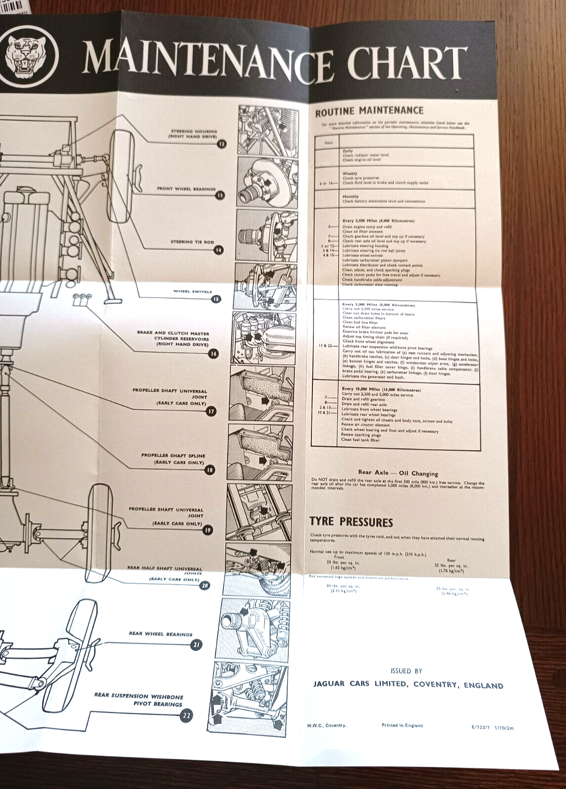 Original vintage JAGUAR ‘”E” TYPE MAINTENANCE CHART - WALL4