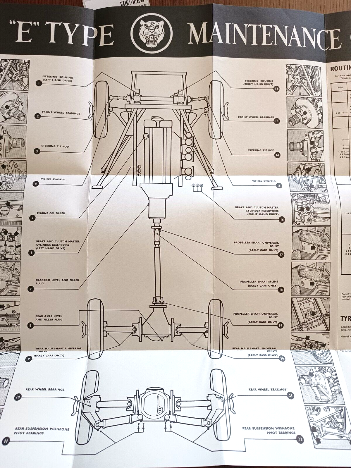 Original vintage JAGUAR ‘”E” TYPE MAINTENANCE CHART - WALL3