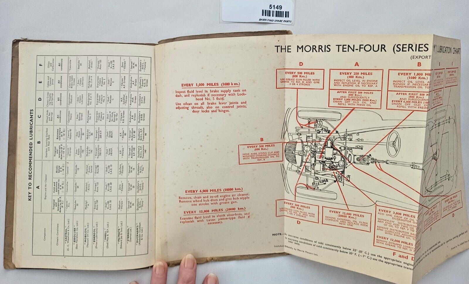 Operation Manual for the MORRIS TEN-FOUR Series "M" Export Edition5