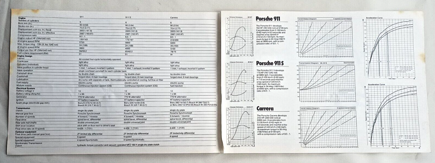 Original Vintage Porsche Carrera 2.7 911 marketing sales advertising brochure17