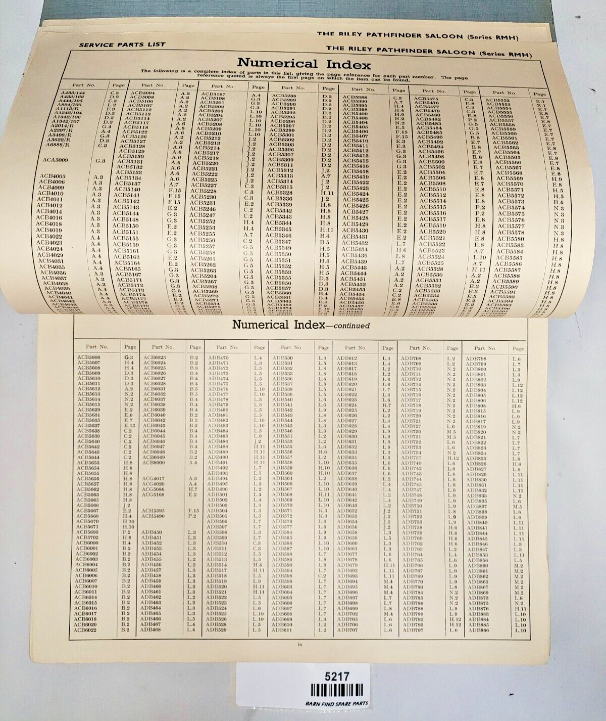 Original Riley Pathfinder RMH Saloon Illustrated Parts List Pub. AJB5172 19547