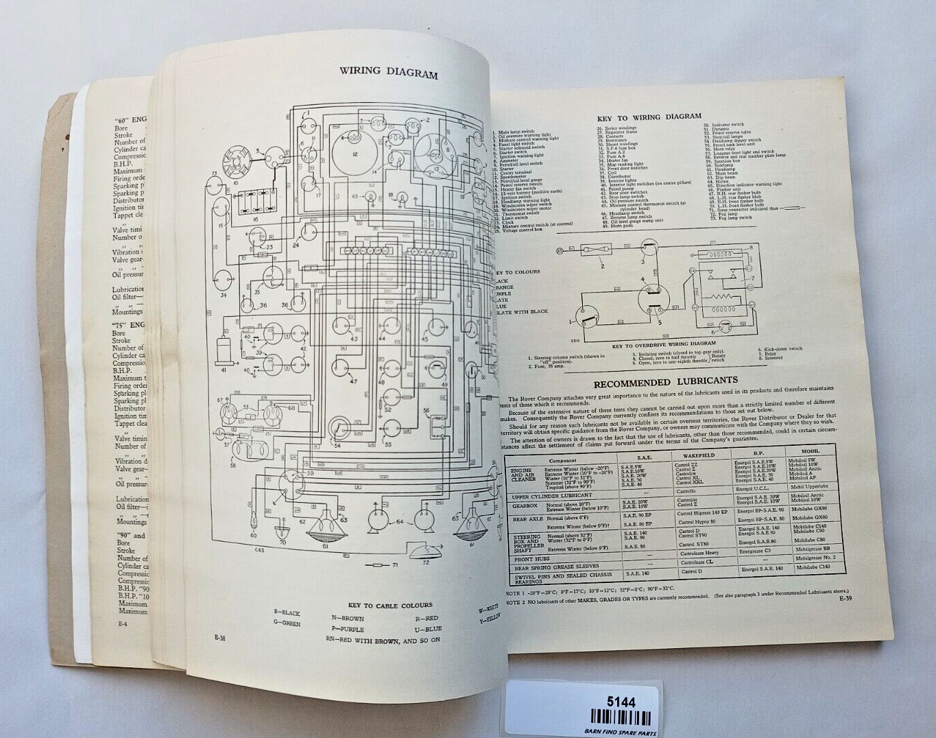 Rover P4 60 75 90 105 Saloon 1957-58 Owners Instruction & Maintenance manual10