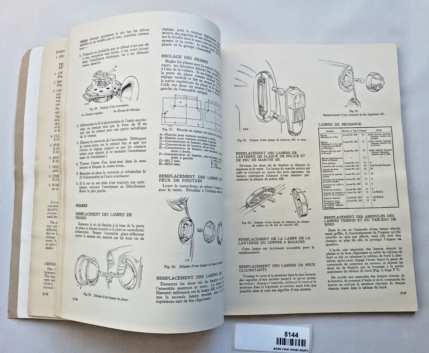 Rover P4 60 75 90 105 Saloon 1957-58 Owners Instruction & Maintenance manual6
