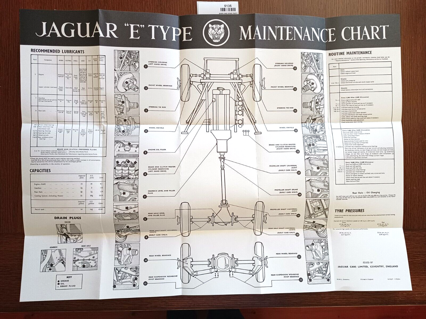 Original vintage JAGUAR ‘”E” TYPE MAINTENANCE CHART - WALL0