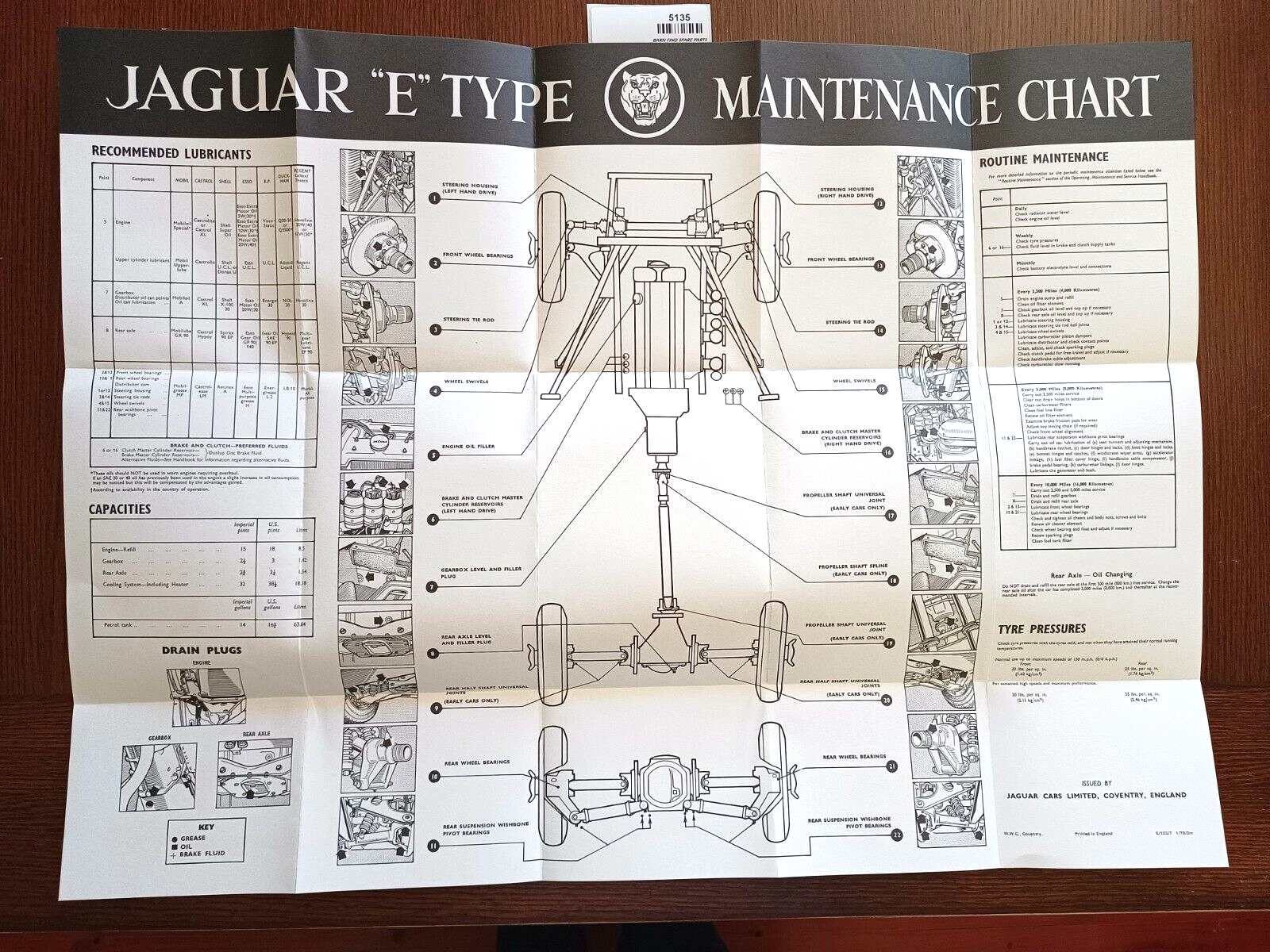 Original vintage JAGUAR ‘”E” TYPE MAINTENANCE CHART - WALL0