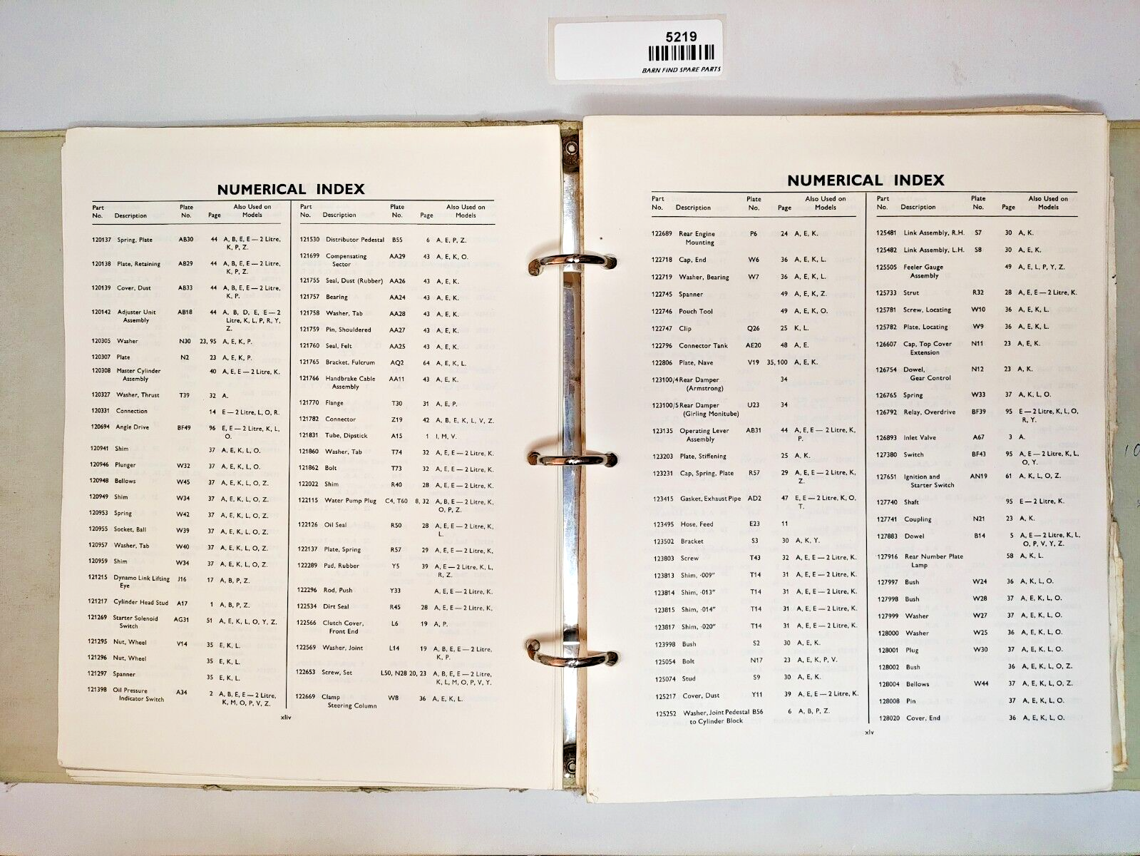 Original Triumph Spitfire Mk3 Sports Car Spare Parts Catalogue7
