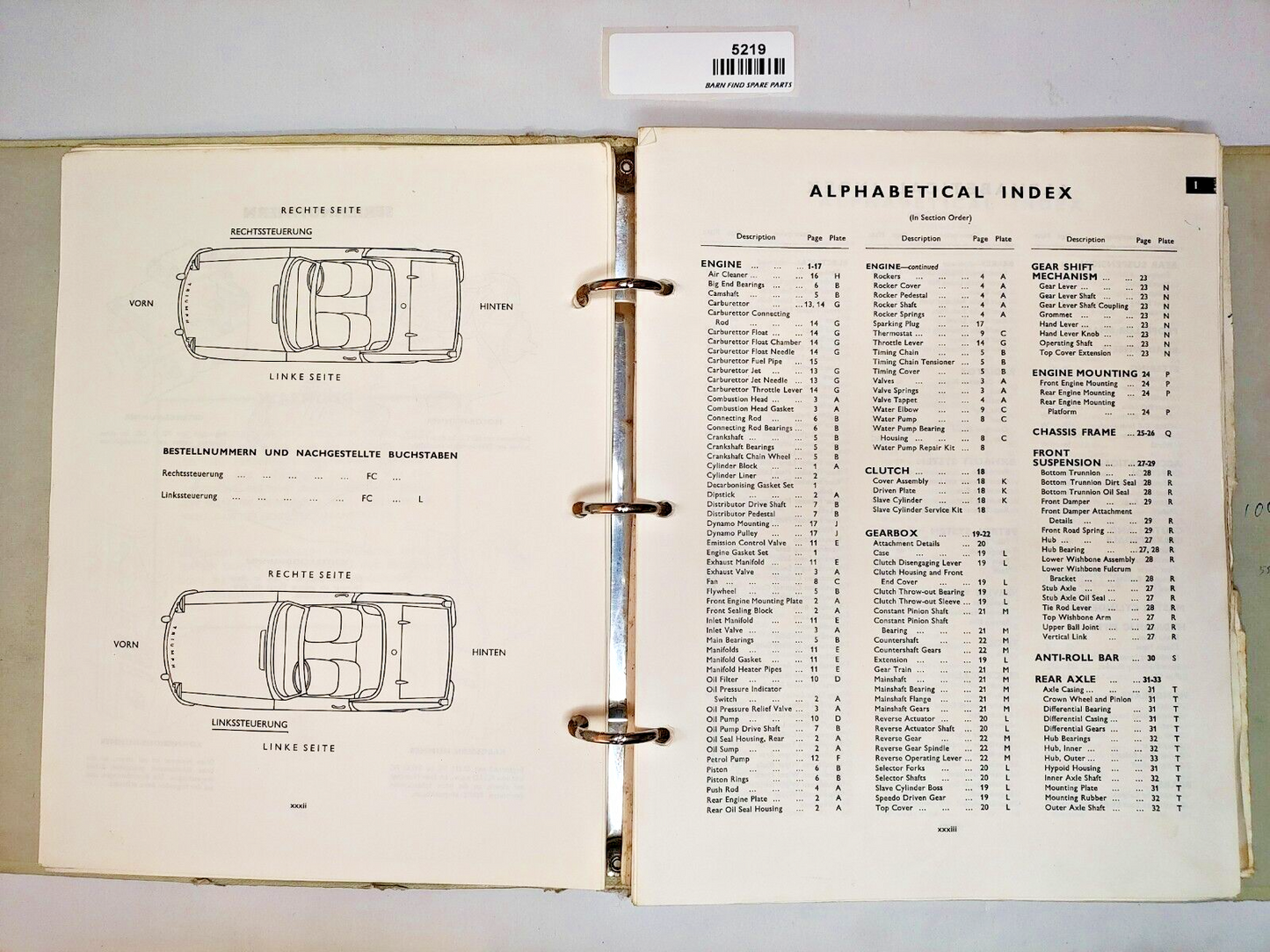 Original Triumph Spitfire Mk3 Sports Car Spare Parts Catalogue6