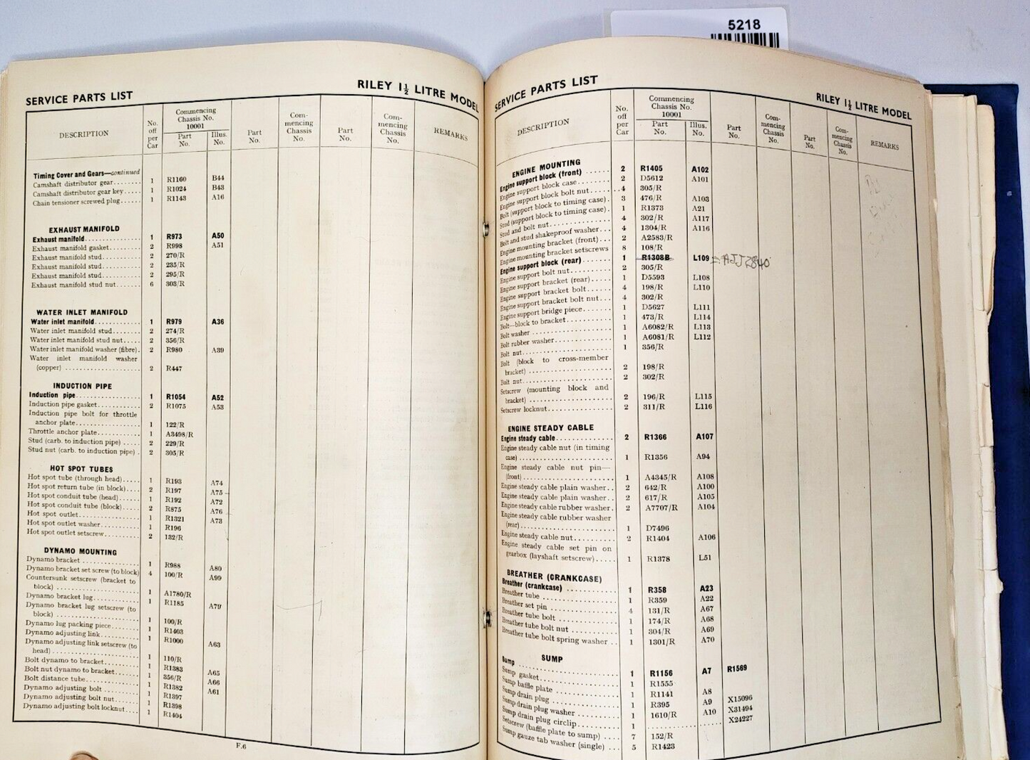 Original Riley 1 1/2 litre RMA Original Illustrated List of Service Parts 19518
